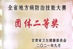 全省地方病防治技能大赛团体二等奖